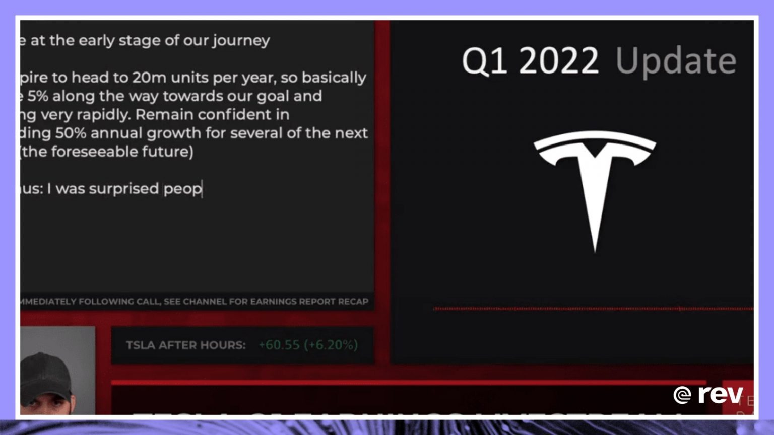 Tesla Q1 Earnings Call 2022 Transcript Rev