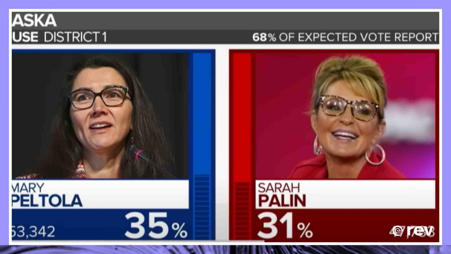 Sarah Palin advances to general election in Alaska congressional race